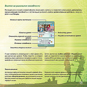 Board game - In pursuit of happiness. Nostalgia (expansion)